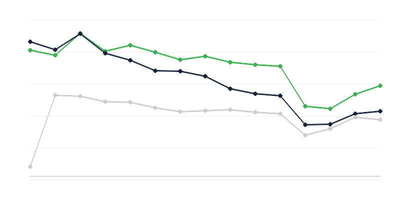Incidencia de la tuberculosis en los hombres