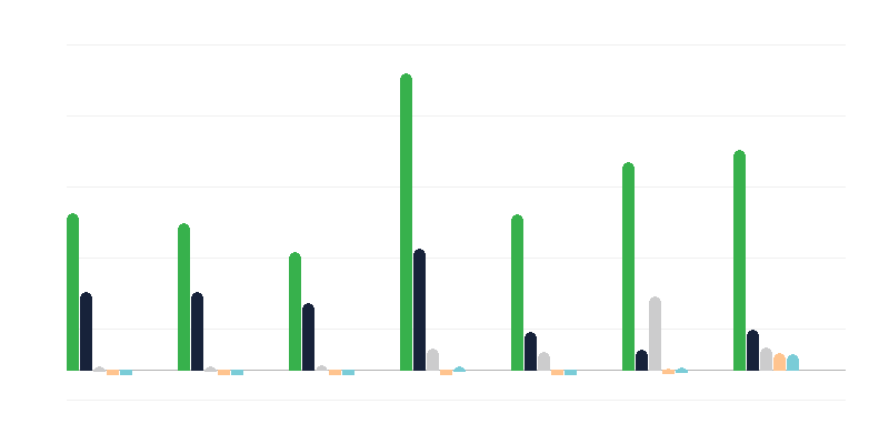 Cruce ilegal de la frontera estatal